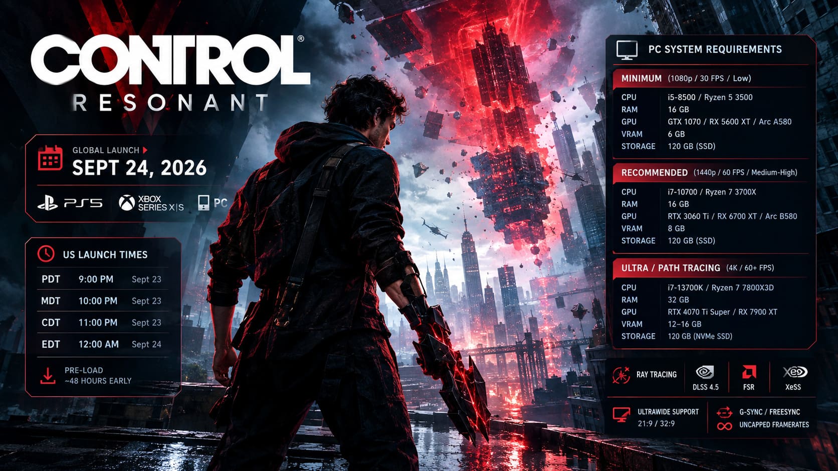 Control Resonant Release Date, US Launch Times, and Full PC System Requirements Explained